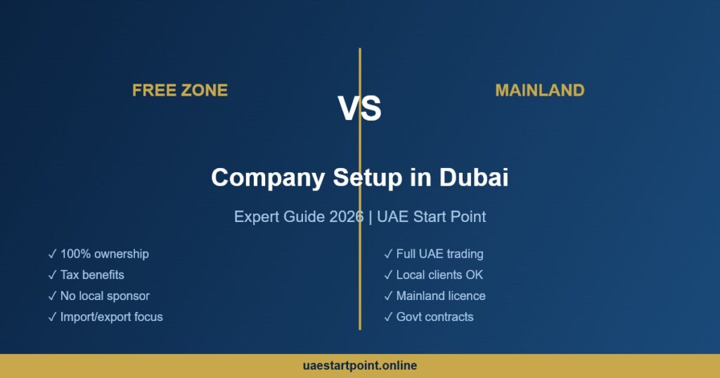 free zone vs mainland Dubai company setup comparison